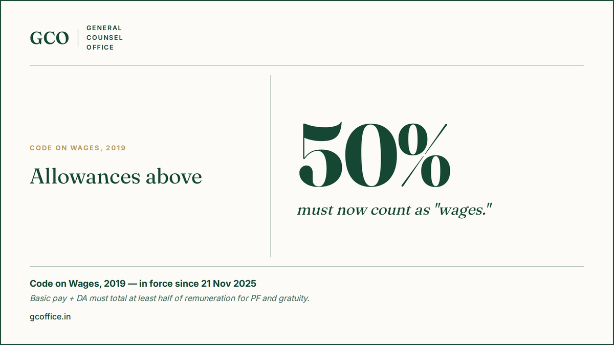 The Code on Wages: What Employers Must Revisit in Payroll, Benefits and Employment Contracts
